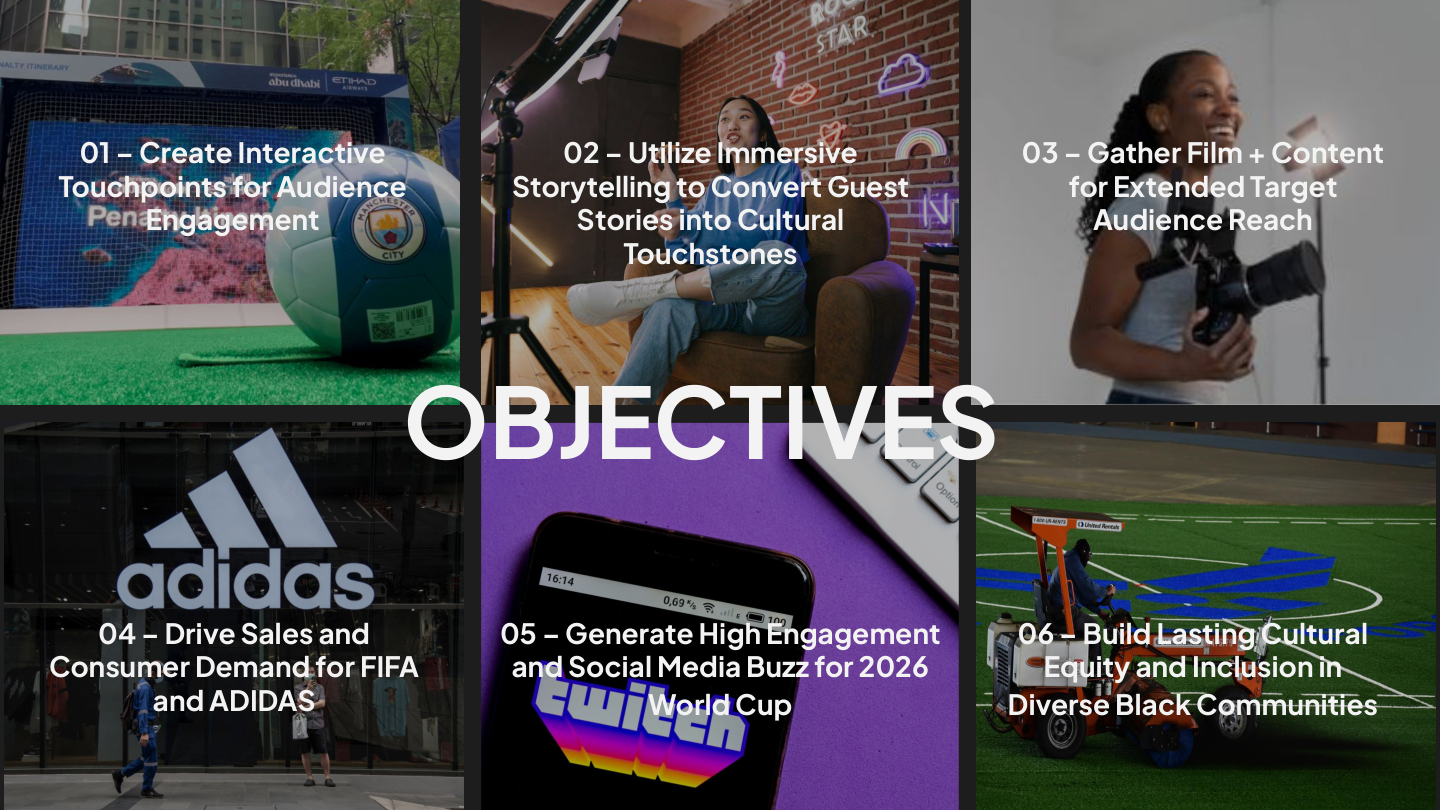 FIFA Villa Slide 7 — Objectives