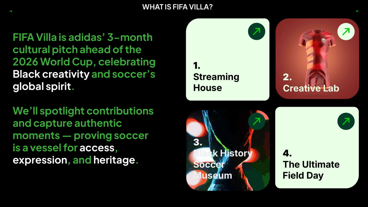 FIFA Villa Slide 11 — What Is FIFA Villa