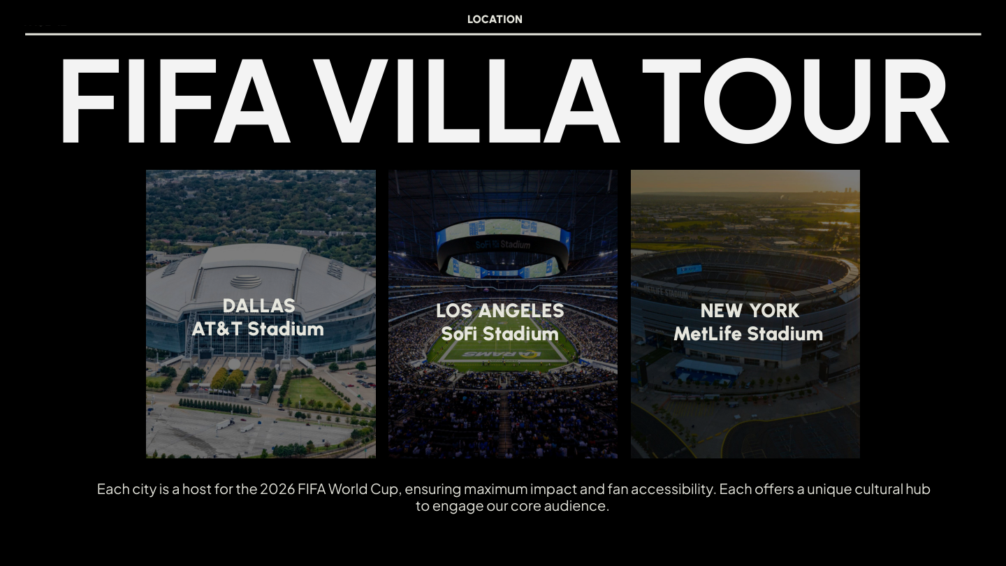 FIFA Villa Slide 12 — Tour Locations