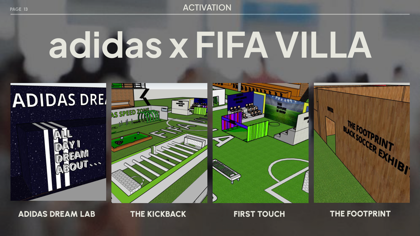 FIFA Villa Slide 13 — Footprint Overview