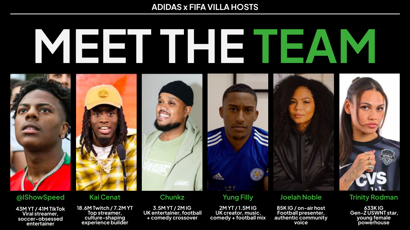 FIFA Villa Slide 19 — Host Roster 1