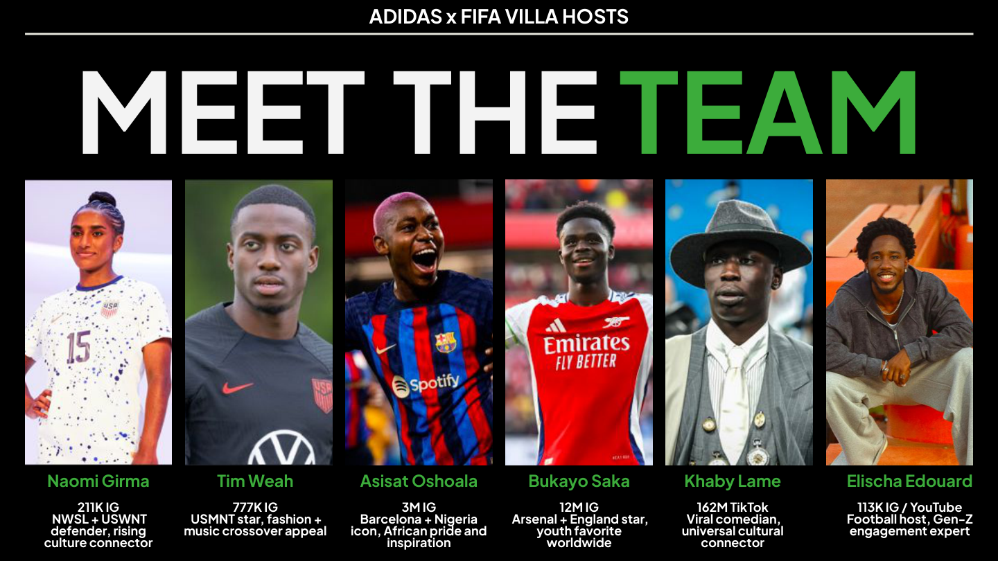 FIFA Villa Slide 20 — Host Roster 2
